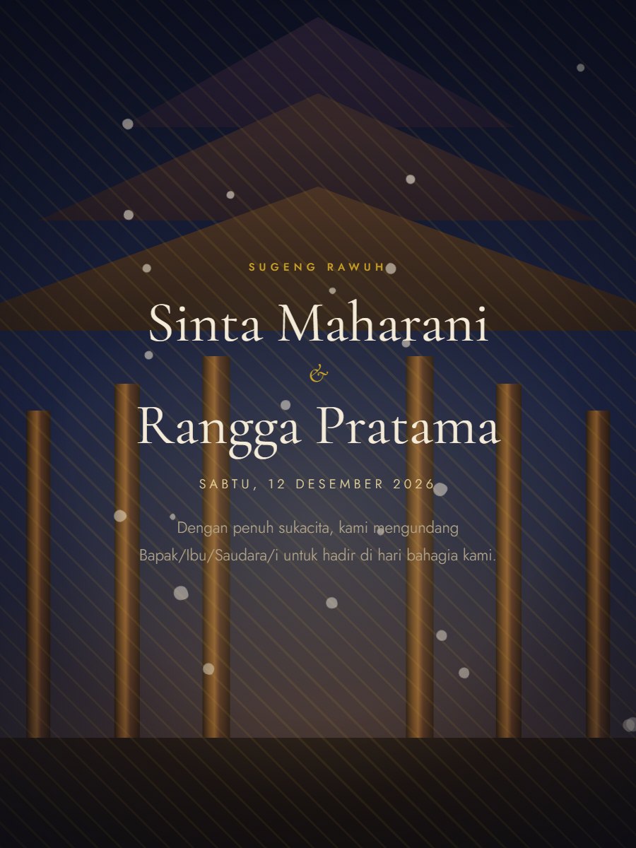 Animasi Jawa Keraton