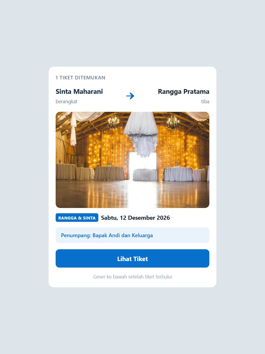 Traveloka Wedding